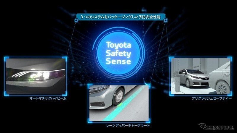 普及車向け「トヨタセーフティーセンスC（Toyota Safety Sense C）」の実力は | カーナリズム