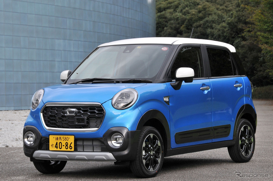 SUVテイストをまとった軽自動車「キャスト アクティバ」 | カーナリズム