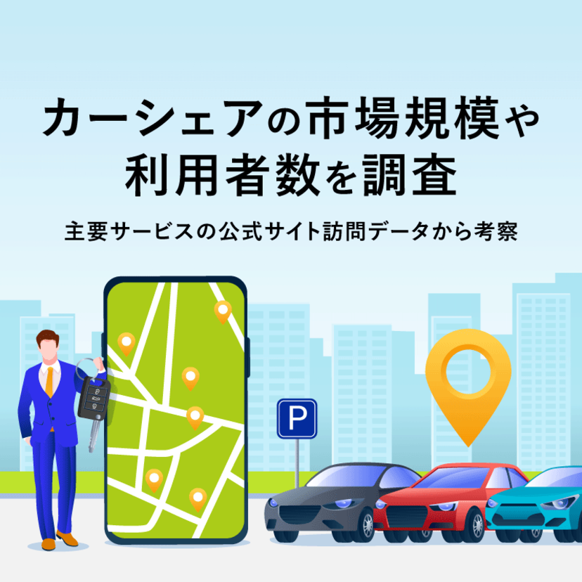 カーシェアの市場規模や利用者数を調査。主要サービスの公式サイト訪問データから考察