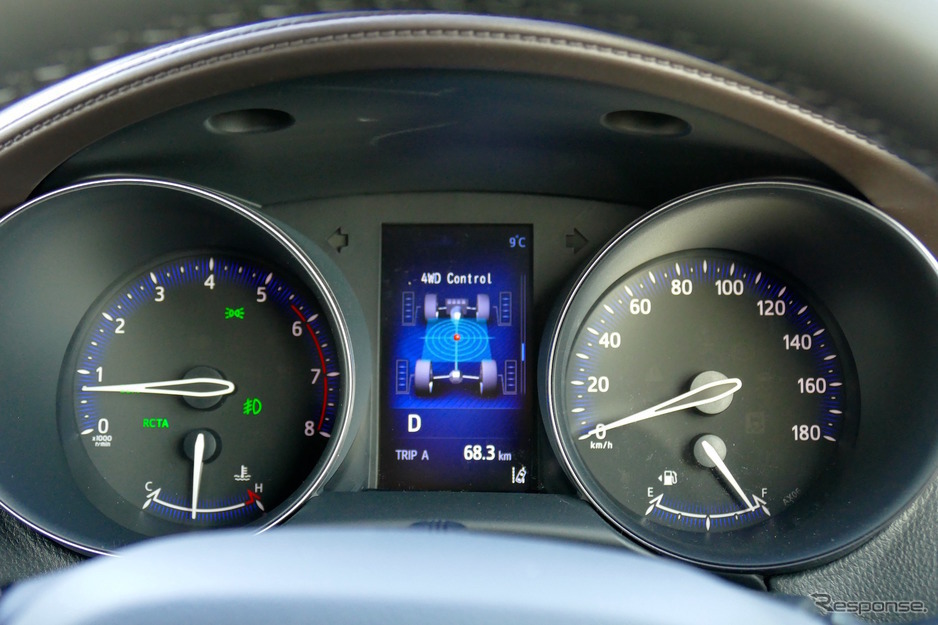 トヨタ C-HR G-Tのメーター