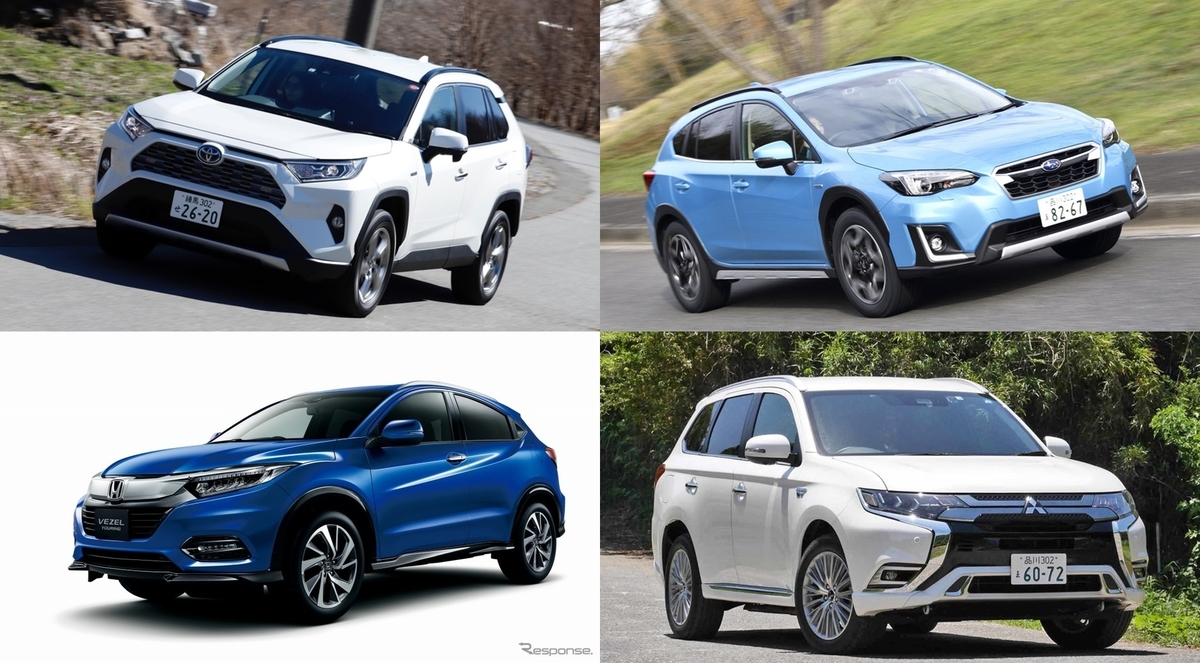 おすすめのSUV