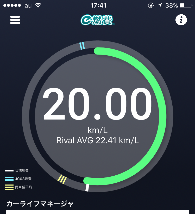 実燃費が簡単に計測できて 節約もできるアプリ E燃費 が便利 カーナリズム