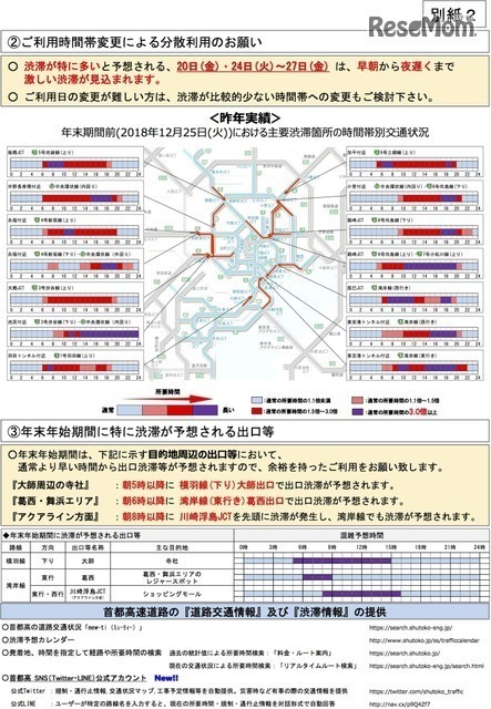 高速 道路 情報 首都 渋滞 首都高道路交通状況マップ｜mew