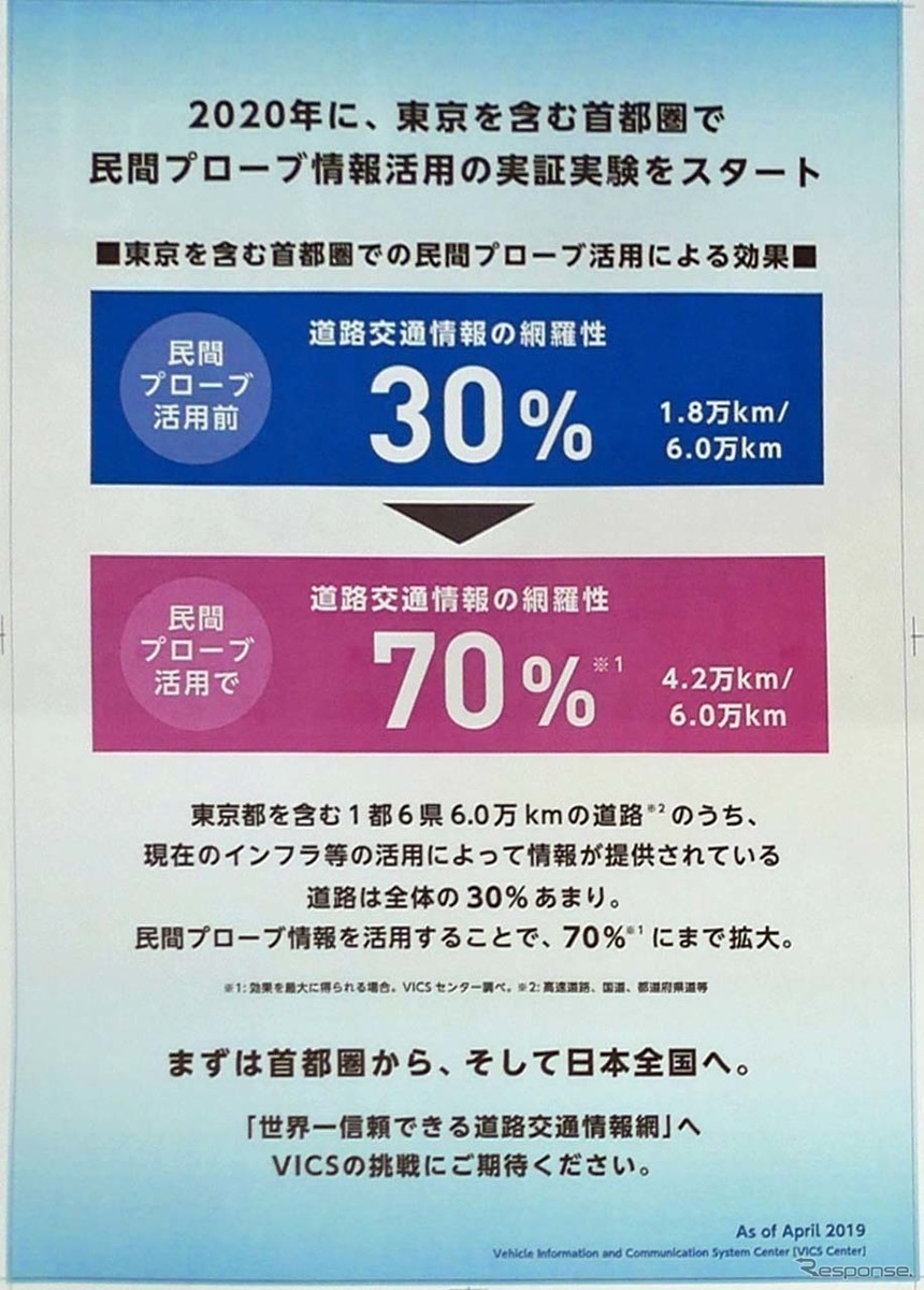 豆知識 知ってる Vics ビックス とは カーナリズム