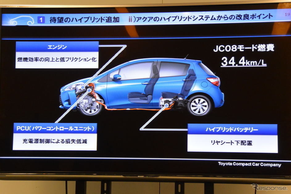 期待が高まる トヨタ ヴィッツhv ハイブリッドモデルが出来たワケ カーナリズム