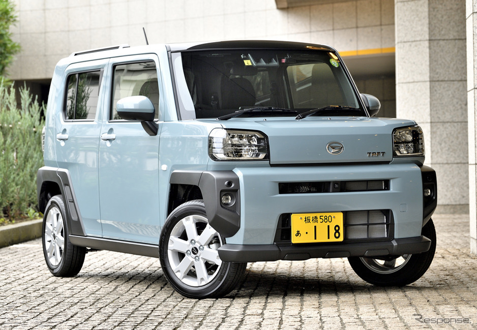 軽自動車編 新車で低価格なおすすめコンパクトsuv5選 カーナリズム