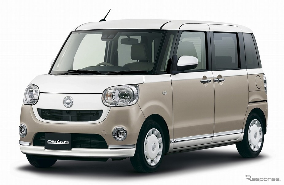 ダイハツ ムーヴは6年目も販売絶好調 コスパで分析 ワゴンrと比較 カーナリズム