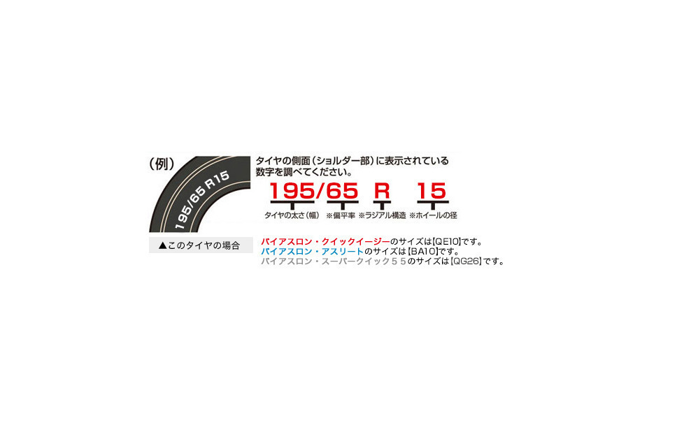 タイヤの偏平率によるメリット デメリットは 計算方法も紹介 カーナリズム