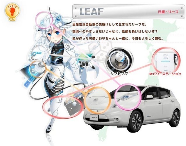 サービス終了 貴方は知ってた 車を擬人化した 車なごコレクション カーナリズム