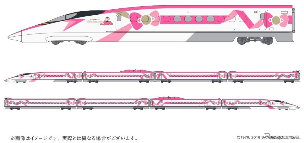 この夏、JR西日本 山陽新幹線500系はエヴァからキティちゃんに！ | カーナリズム