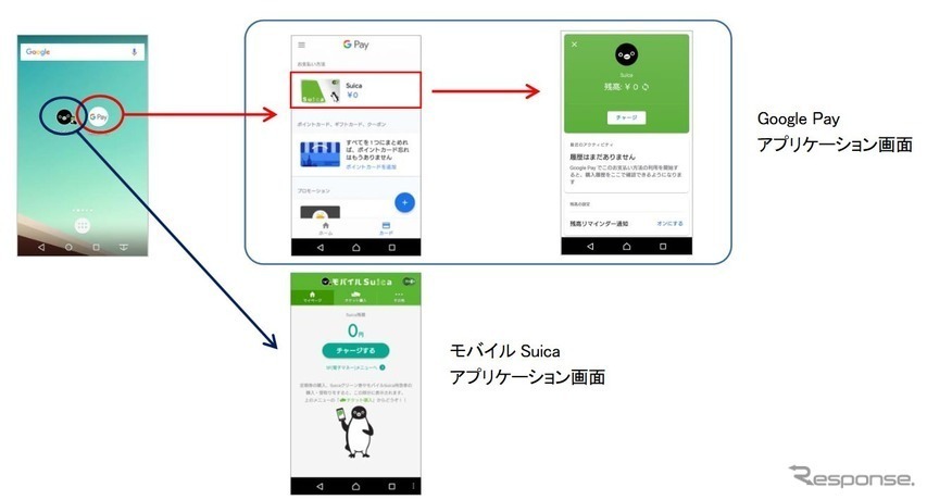 これは便利 Suica スイカ のチャージがandroid端末からでも可能に カーナリズム