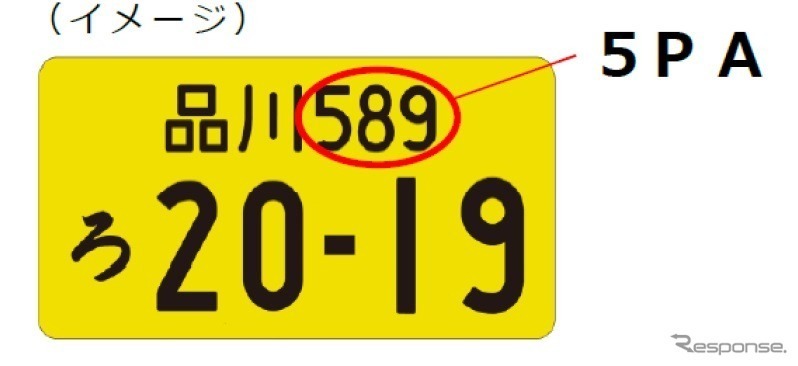 軽自動車の分類番号にナンバーにローマ字が採用か カーナリズム