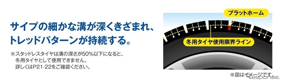 スタッドレスタイヤの寿命は 年数や距離はどのくらい カーナリズム